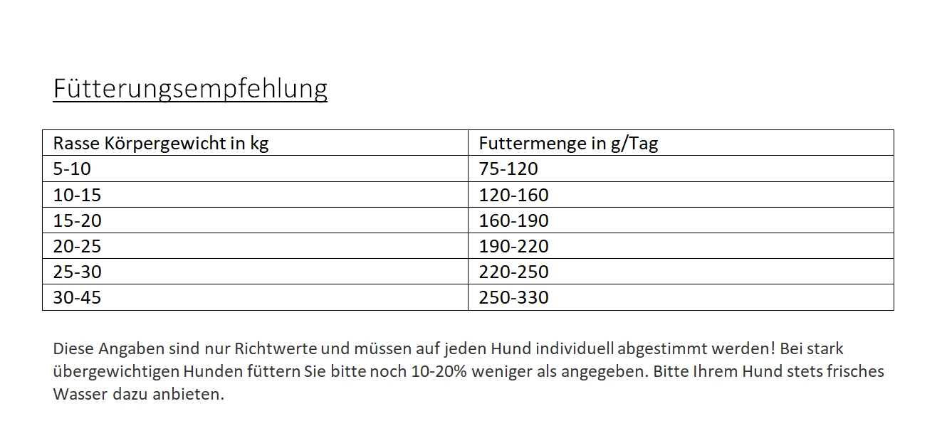 Gladen Light Senior 2er-Pack 30kg 2 Gladen Light Senior 2er-Pack 30kg – Bild 2