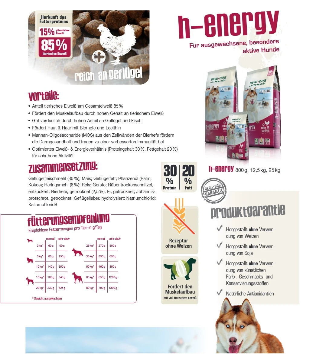 Bewi Dog H-Energy 25kg 4 Bewi Dog H-Energy 25kg – Bild 4