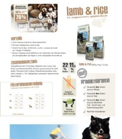 Bewi Dog Lamb & Rice 12,5kg 7 Bewi Dog Lamb & Rice 12,5kg -Haustierzubehör lammundreiszusammenfassung